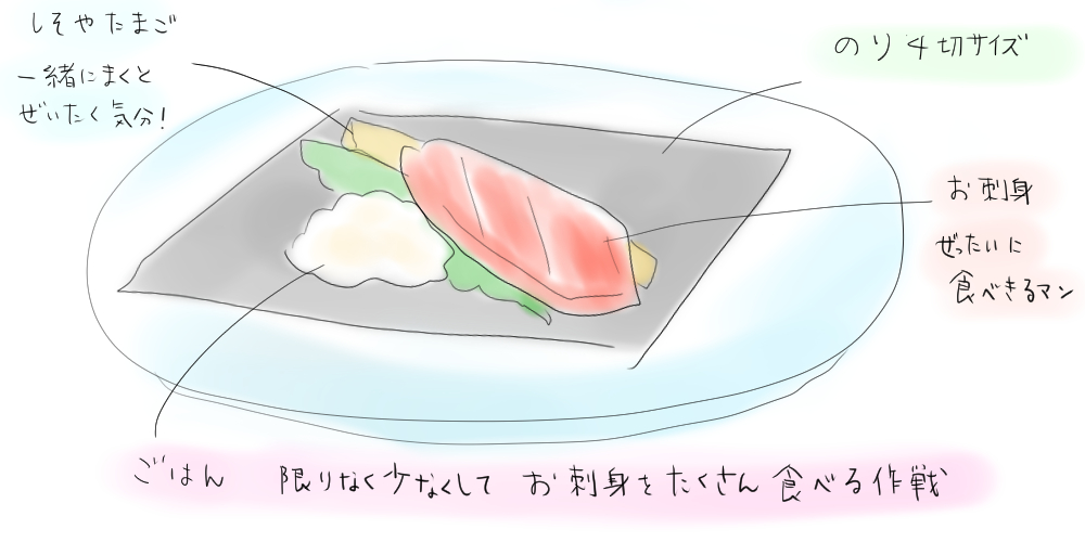 手巻き寿司の絵