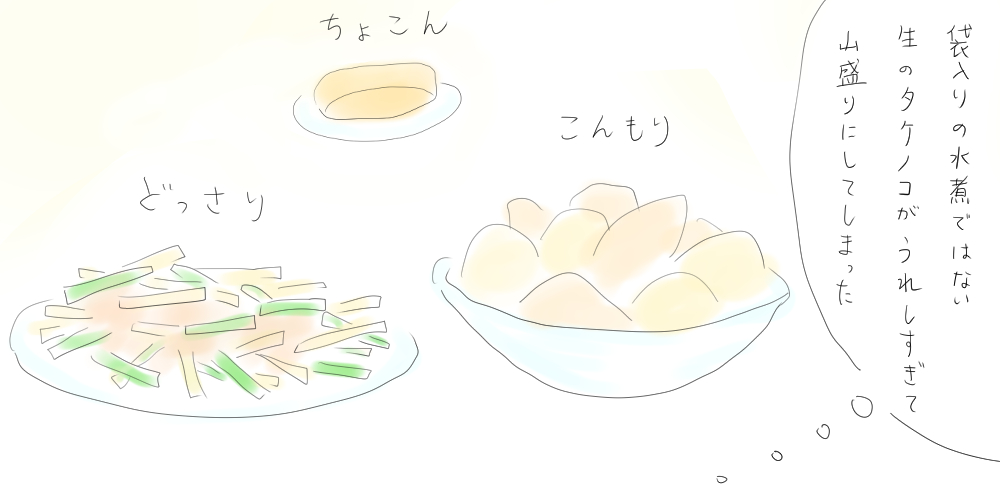 タケノコ料理の絵